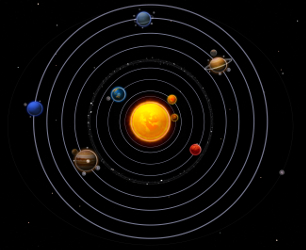 Solar System